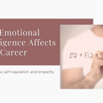 EQ Emotional Intelligence at work