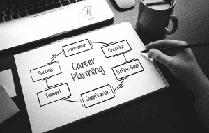 career planning for transition