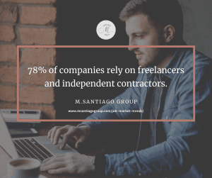 Freelance and Independent Contractors Statistic